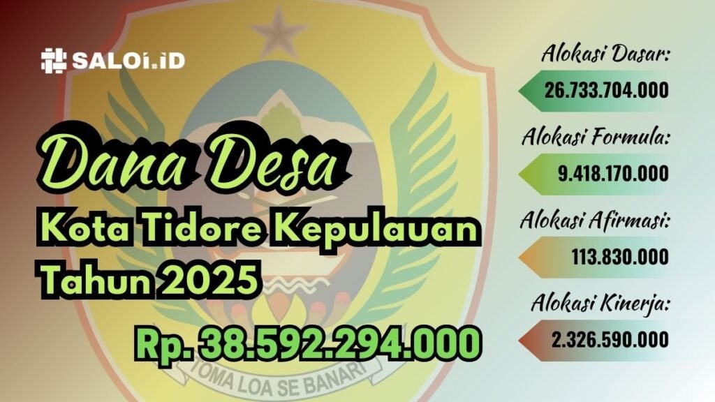 Ini Alokasi Dana APBN untuk 49 Desa di Tidore Kepulauan