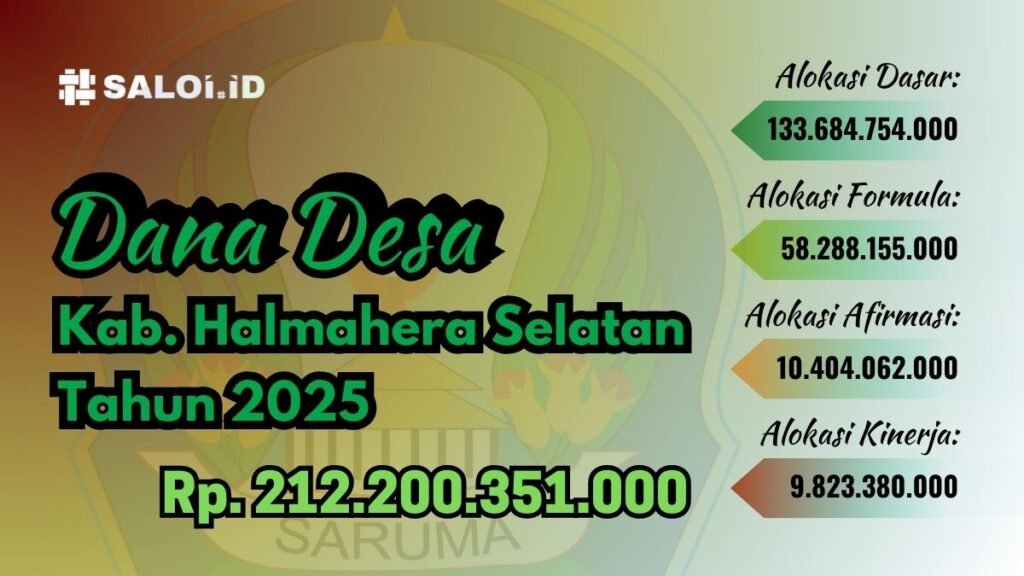 dana desa kabupaten halmahera selatan