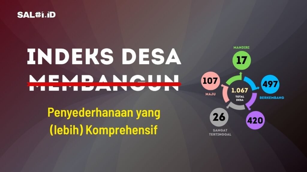 IDM jadi Indeks Desa, Penyederhanaan yang (lebih) Komprehensif