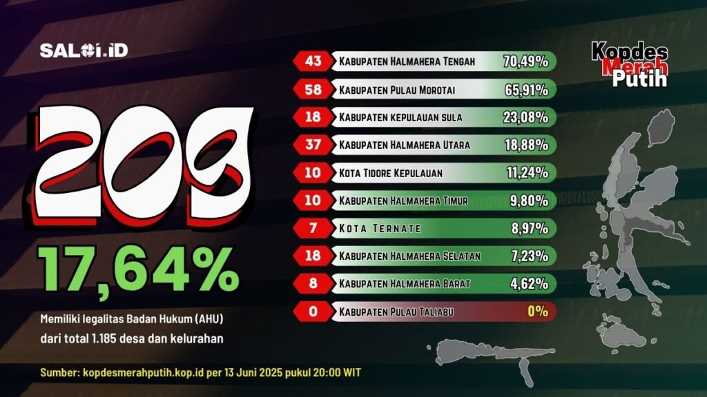 kmp13juni