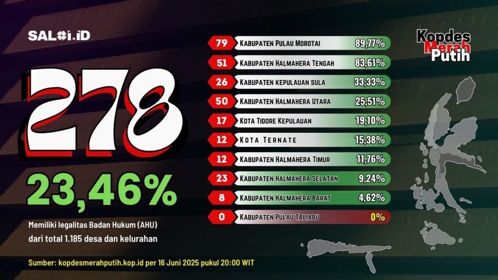 kmp16juni