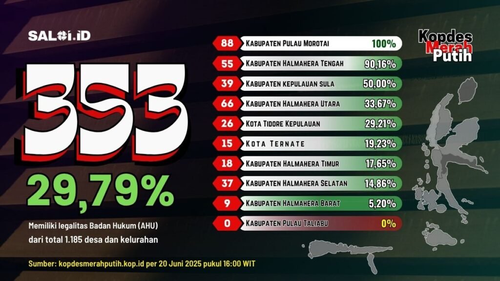 kmp20juni