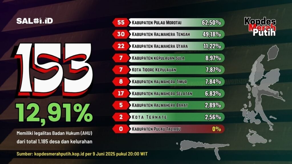 kmp9juni